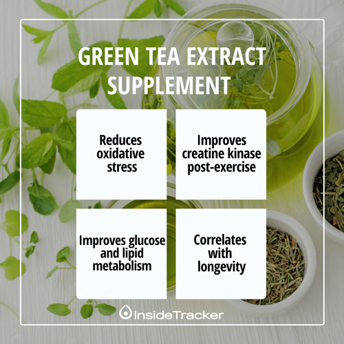 Benefits of green tea extract